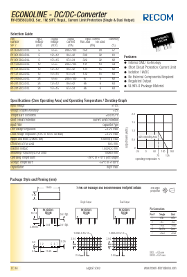 RY-0515DCL Datasheet PDF RECOM Electronic GmbH