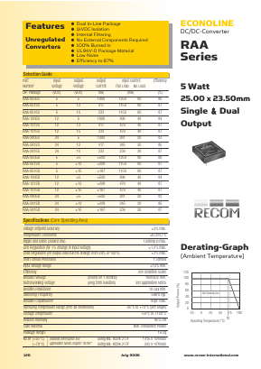 RAA-1215D Datasheet PDF RECOM Electronic GmbH