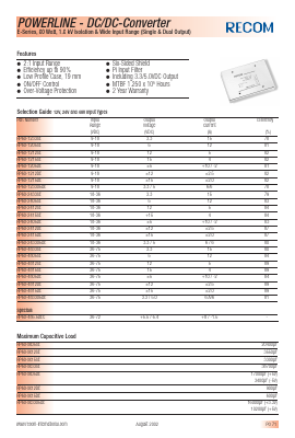 RP60-2415SE Datasheet PDF RECOM Electronic GmbH