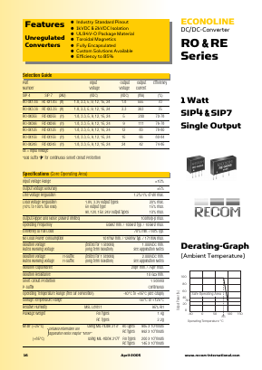 RE-3.309SP Datasheet PDF RECOM Electronic GmbH