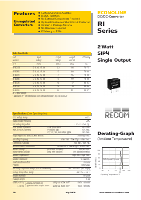 RI-0507SP Datasheet PDF RECOM Electronic GmbH