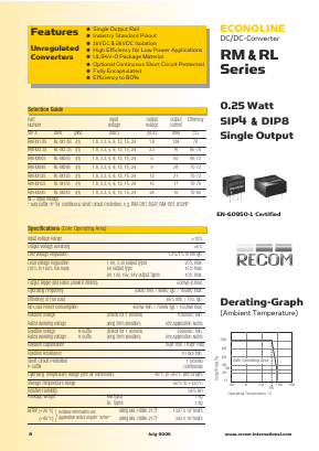 RL-0509DP Datasheet PDF RECOM Electronic GmbH