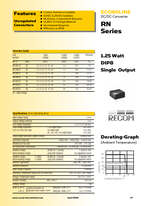 RN-1507SH Datasheet PDF RECOM Electronic GmbH