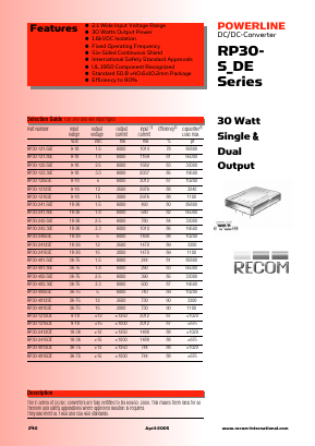 RP30 Datasheet PDF RECOM Electronic GmbH