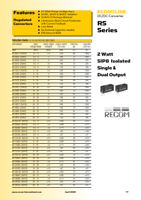 RS-0505D/H3 Datasheet PDF RECOM Electronic GmbH