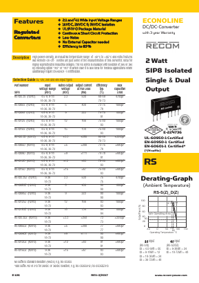 RS-2409DH2 Datasheet PDF RECOM Electronic GmbH