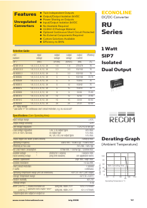 RU-151515P Datasheet PDF RECOM Electronic GmbH