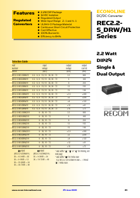 REC2.2-1205DRWZ/H1 Datasheet PDF RECOM Electronic GmbH