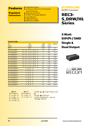 REC3-2405DRW/H1 Datasheet PDF RECOM Electronic GmbH