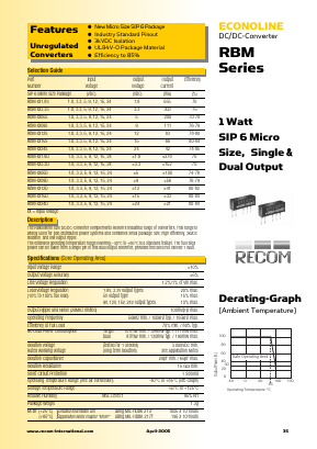 RBM-1.81.8S Datasheet PDF RECOM Electronic GmbH