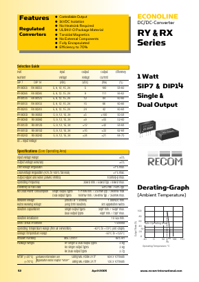 RY-1505S Datasheet PDF RECOM Electronic GmbH