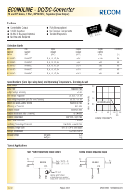RY-0505D Datasheet PDF RECOM Electronic GmbH
