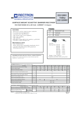 DS12W Datasheet PDF Rectron Semiconductor