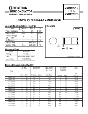 ZMM5241B Datasheet PDF Rectron Semiconductor