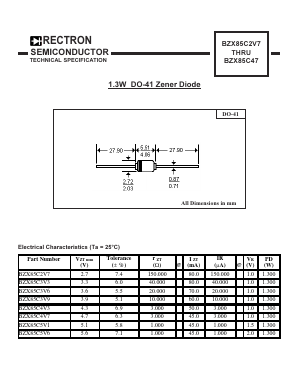 BZX85C22 Datasheet PDF Rectron Semiconductor