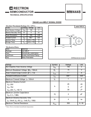 MM4448 Datasheet PDF Rectron Semiconductor