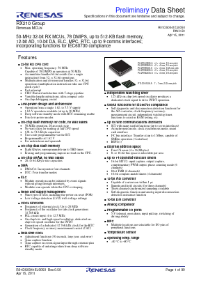 R5F52105ADLJ Datasheet PDF Renesas Electronics