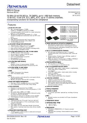 R5F52108CGFP Datasheet PDF Renesas Electronics