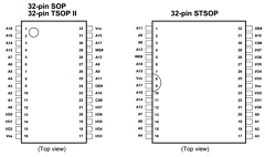 RMLV0408E Datasheet PDF Renesas Electronics