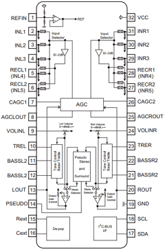 R2S15903SP Datasheet PDF Renesas Electronics
