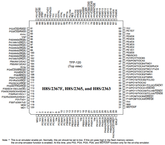 HD6412363 Datasheet PDF Renesas Electronics