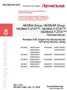 HD6433640W Datasheet PDF Renesas Electronics