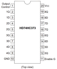 HD74HC373TELL Datasheet PDF Renesas Electronics