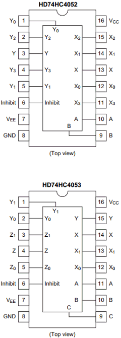 HD74HC4053RPEL Datasheet PDF Renesas Electronics