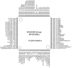 M306NNME-XXXGP Datasheet PDF Renesas Electronics