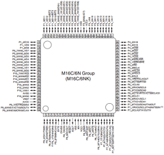 M306NKMG-XXXGP Datasheet PDF Renesas Electronics