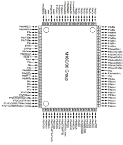 M30302M8-XXX Datasheet PDF Renesas Electronics