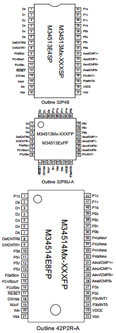 M34513M4-XXXSP/FP Datasheet PDF Renesas Electronics