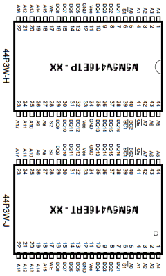 M5M5V416BRT Datasheet PDF Renesas Electronics
