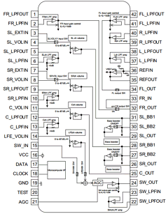 M61530FP Datasheet PDF Renesas Electronics