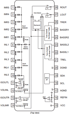 R2A15908SP Datasheet PDF Renesas Electronics