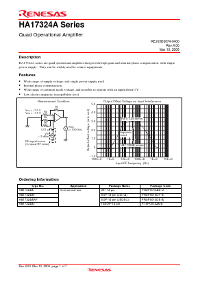 HA17324AT Datasheet PDF Renesas Electronics
