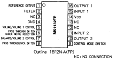 M51132FP Datasheet PDF Renesas Electronics