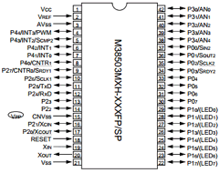 M38501F3H-SS Datasheet PDF Renesas Electronics