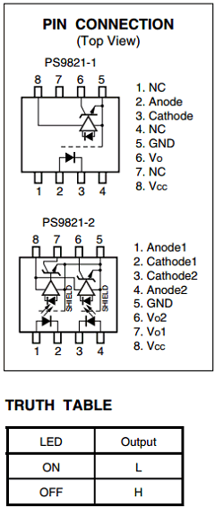 PS9821-1-AX Datasheet PDF Renesas Electronics