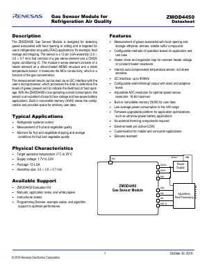 ZMOD4450 Datasheet PDF Renesas Electronics