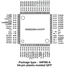 M38022M4-XXXFP Datasheet PDF Renesas Electronics