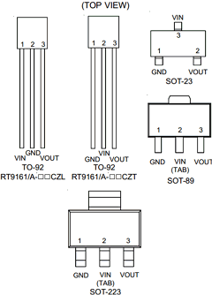 RT9161-17PG Datasheet PDF Richtek Technology