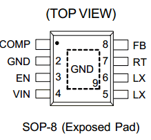 RT8063GSP Datasheet PDF Richtek Technology