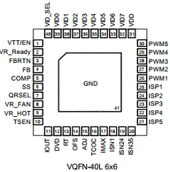 RT8802AGQV Datasheet PDF Richtek Technology