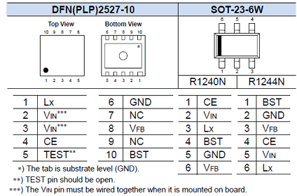 R1240K003A-TR Datasheet PDF RICOH Co.,Ltd.