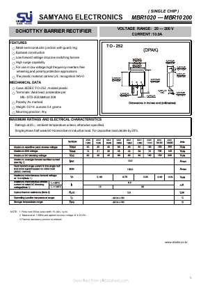 MBR1060 Datasheet PDF SAMYANG ELECTRONICS CO.,LTD.
