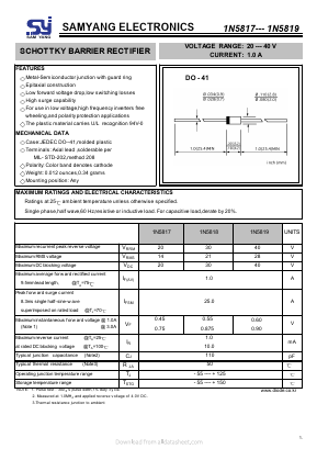 1N5818 Datasheet PDF SAMYANG ELECTRONICS CO.,LTD.