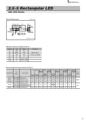 SEL1722Y Datasheet PDF Sanken Electric co.,ltd.