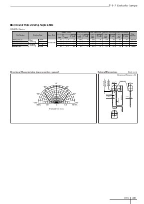 SEL2014 Datasheet PDF Sanken Electric co.,ltd.