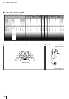 SELK6D14C-D Datasheet PDF Sanken Electric co.,ltd.